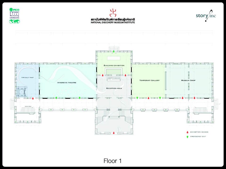 Original วัตถุดิจิตอล not accessible