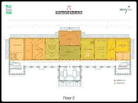 แผนผังอาคารพิพิธภัณฑ์การเรียนรู้แห่งชาติ แห่งที่ 1 : ชั้นที่ 2