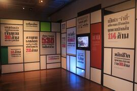 นิทรรศการ หวย : ภาพรวมงาน Panorama (ด้านใน) (ภาพที่ 1)
